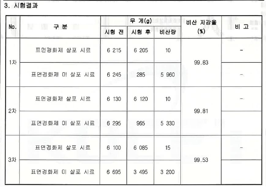 2b54fa964f2dd121bfbe805b121d581e_1774004620_7203.png 2b54fa964f2dd121bfbe805b121d581e_1774004620_7203.png